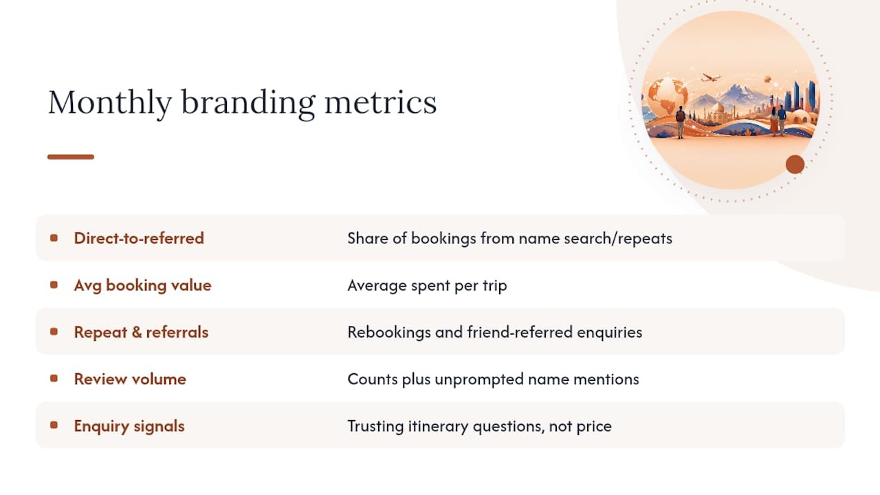 How do you know if your travel branding is actually working? — overview diagram