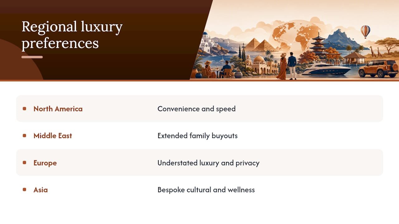 Regional luxury travel preferences comparison