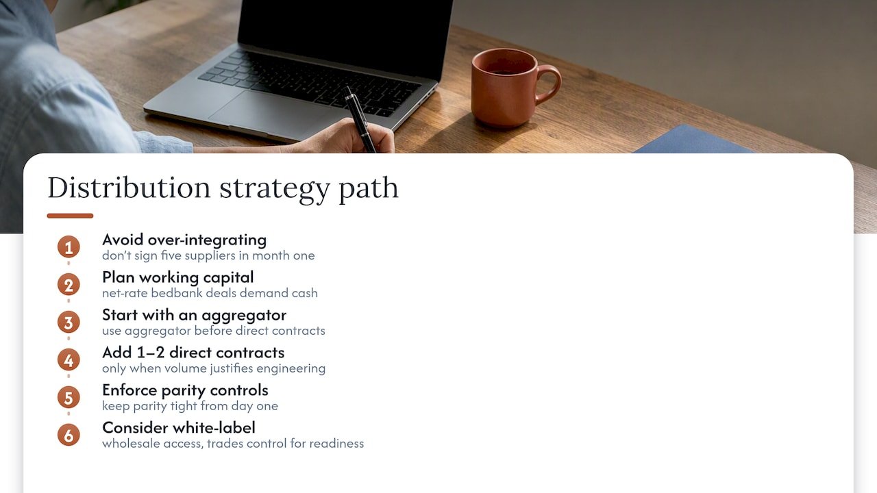 Perspective: an industry practitioner on distribution strategy — overview diagram